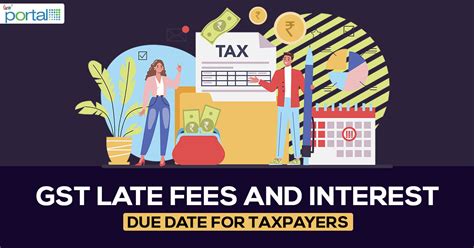 Gst Late Fee And Interest Due Date For Taxpayers Ca Portal