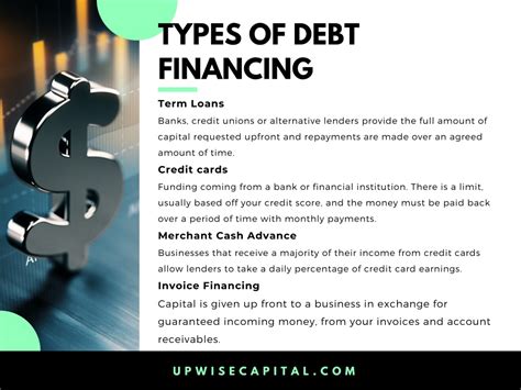 Ppt Advantages And Disadvantages Debt Financing Powerpoint