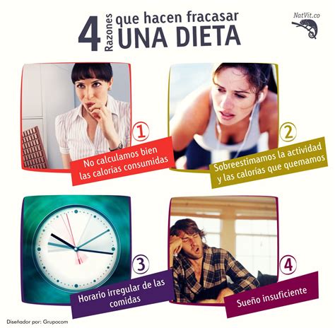 Natvit Inicio Health Nutrition Movie Posters