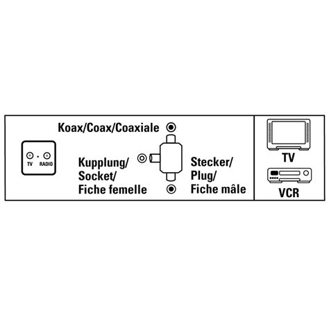 Antennen Verteiler Koax Kupplung Koax Stecker Metall Hama