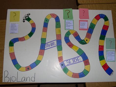 10 Famous Board Game Ideas For School Projects 2024