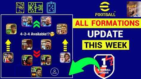 Top 5 New Formations Update In Efootball 2023 Mobile 4 2 4 Formation