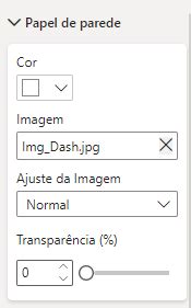 Power Bi Como Criar Plano De Fundo No Seu Dashboard