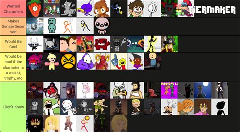 Newgrounds Rumble 2 Characters (Version 3.0) Tier List (Community Rankings) - TierMaker