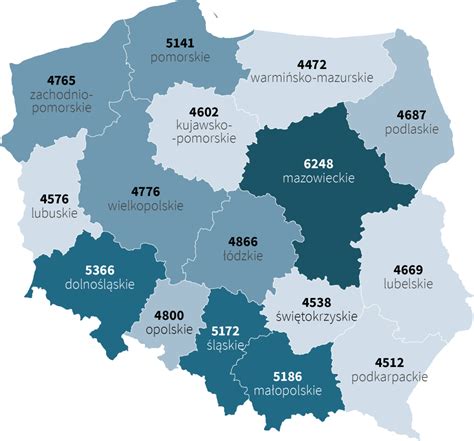 Wynagrodzenia W Polsce Wed Ug Gus Dane Dla Wojew Dztw Portal