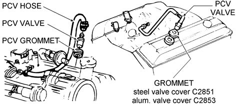 Diagram Of Pcv Valve On A Ford Sport Trac Ford F