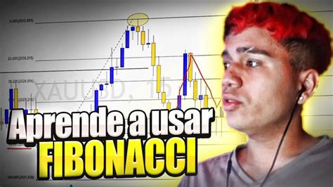 Cómo utilizar Fibonacci para maximizar tus ganancias YouTube