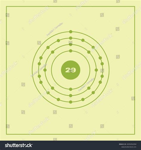 Copper Bohr Model Project