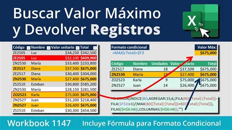 Buscar El Valor M Ximo Y Devolver Registros En Una Tabla De Excel Youtube