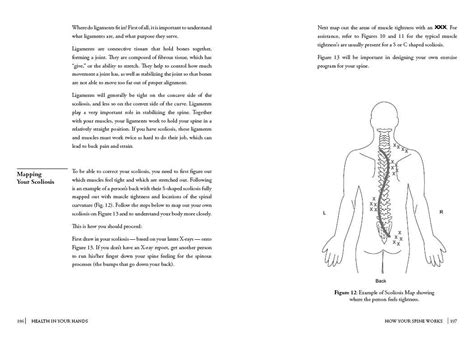 Your Plan For Natural Scoliosis Prevention And Treatment 5th Edition Scoliolife™