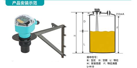 米科超声波液位物位计mik Dp 杭州米科传感技术有限公司