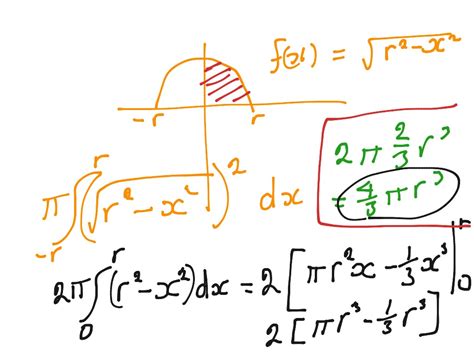 Volume Of Revolution Math Calculus Integrals Ap Calc Area And