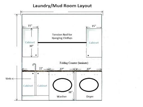 laundry room layout diagram