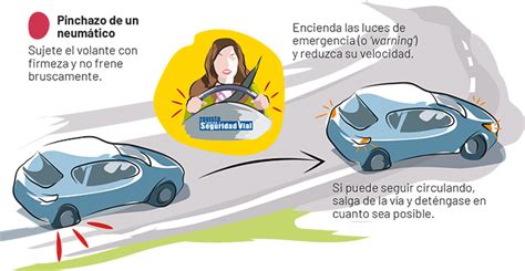 Dgt Situaciones De Riesgo Imprevistas C Mo Manejarlas