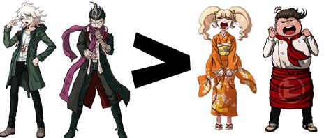 Warning HOT TAKE R Danganronpa