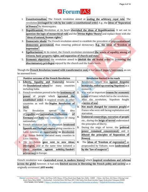 Forum Ias Mgp Full And Half Length To Test With Solution In English