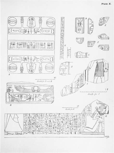 Ancient Egyptian Symbols and Meanings