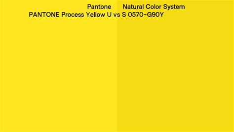 Pantone Process Yellow U Vs Natural Color System S 0570 G90Y Side By