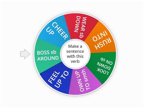 C Phrasal Verbs Behaviour Spin The Wheel