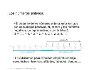 Recta Num Rica Y Los N Meros Enteros Ppt