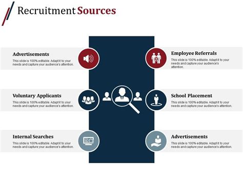 Recruitment Sources Presentation Diagrams Powerpoint Templates