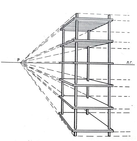 La Perspective Dessiner En Perspective Apprendre La Peinture Avec