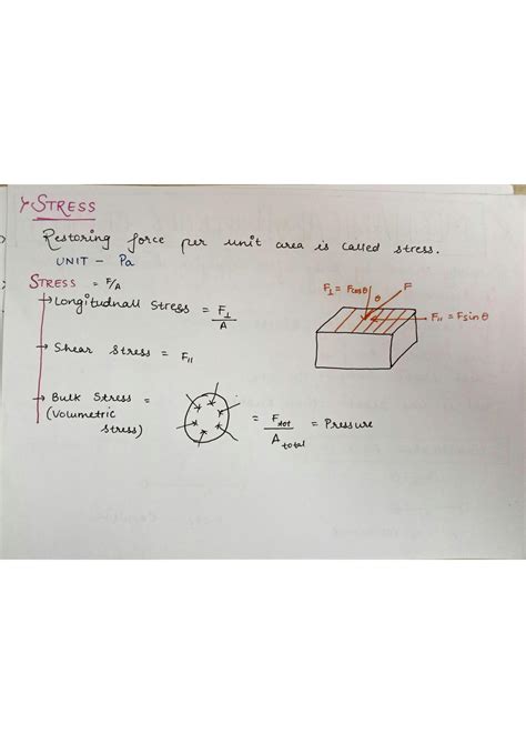 Solution Mechanical Property Of Solid Full Hand Written Notes Studypool