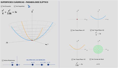 Paraboloide El Ptico Geogebra