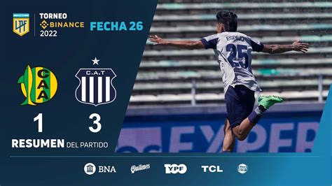 Torneobinance Fecha 26 Resumen De Aldosivi Talleres Youtube