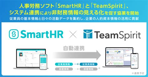 クラウド人事労務ソフト「smarthr」と「teamspirit」、 システム連携により非財務情報の見える化を促す協業を開始