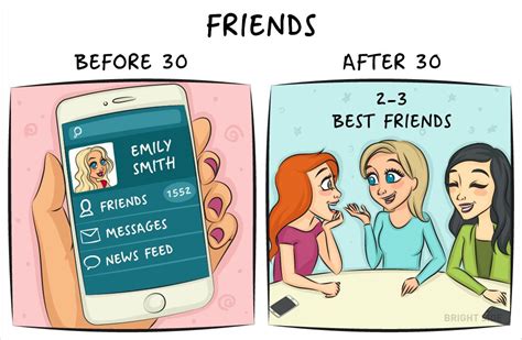 Hilarious Illustrations Perfectly Sum Up Life In Your 20s Vs 30s