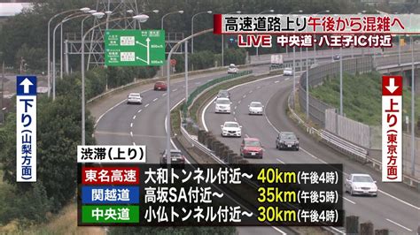 3連休最終日 高速道路上り午後から混雑へ（2018年10月8日掲載）｜日テレnews Nnn