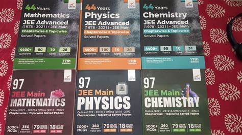 Best Pyq S Books For Jee Mains And Advanced Disha Publication Review