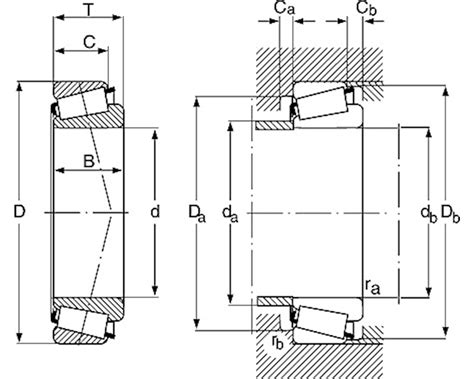 All Products In Category Timken Tapered Roller Bearings