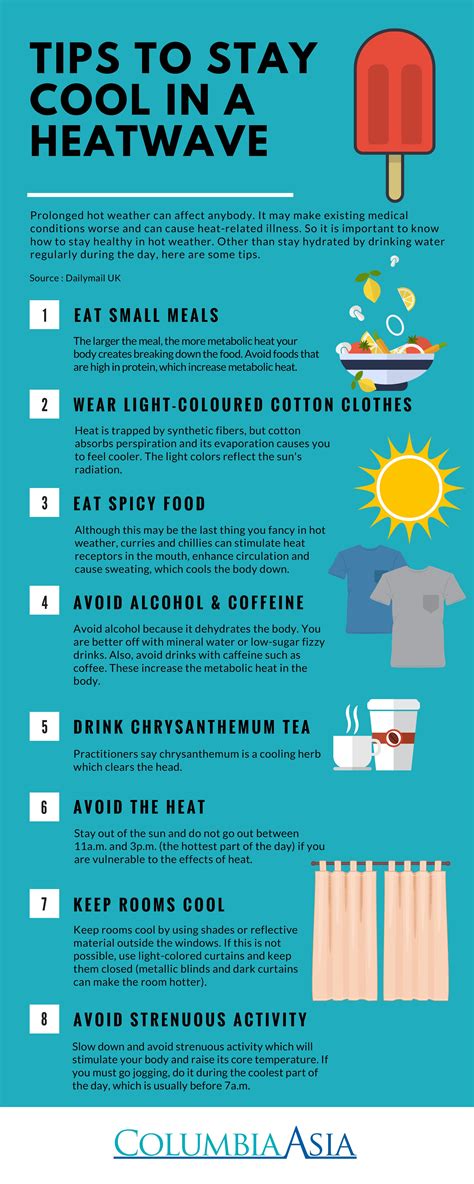 Tips To Stay Cool In A Heatwave Cahealthytips Healthy Tips How To