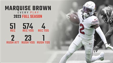 Marquise Brown Full Season Replay Every Target Catch And Run In The