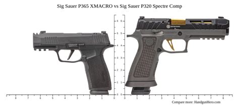 Sig Sauer P Xmacro Vs Sig Sauer P Spectre Comp Size Comparison