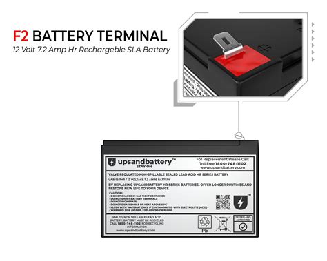 Cyberpower Ups Model Op2200 Compatible Replacement Battery Backup Set Upsandbattery