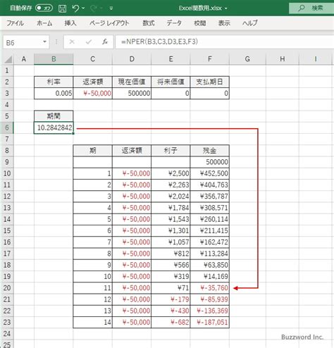 Excel関数 Nper関数：定額の支払いの場合にローンの支払に必要な期間を算出する