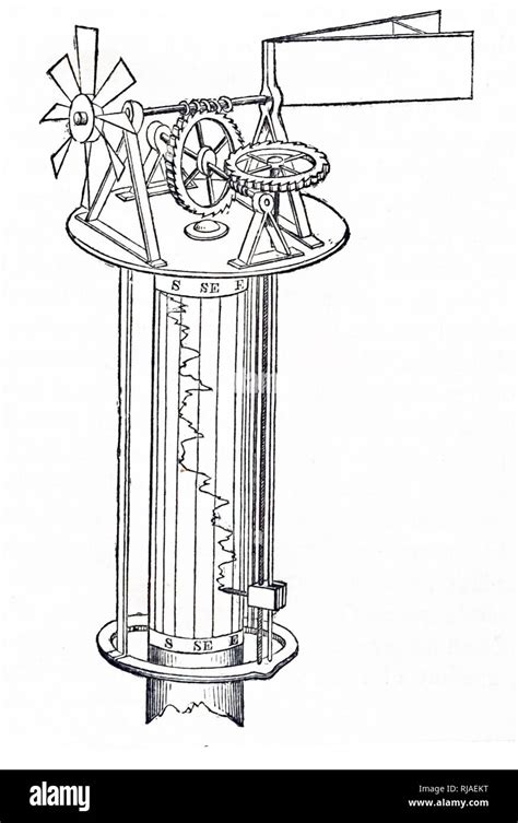 An Engraving Depicting William Whewell S Registering Anemometer Dated