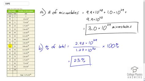 How To Calculate Microstates CALCULATOR HGW