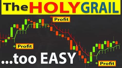 Understanding The Holy Grail In Forex Trading Exploring Strategies For