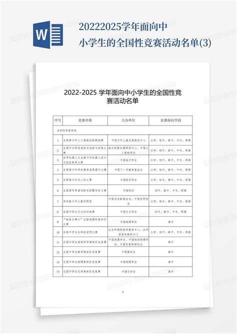 2022 2025学年面向中小学生的全国性竞赛活动名单3word模板下载编号qgzoojne熊猫办公