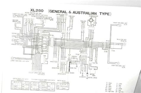 The Complete Wiring Diagram Guide For A 1999 Suzuki King Quad 300