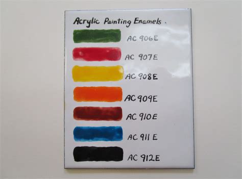 Acrylic Enamel – Thompson Enamel