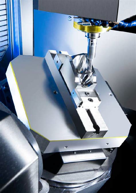 THE BENEFITS OF 5-AXIS MILLING - North South Machinery