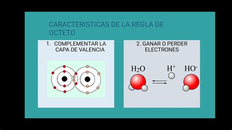 Regla Del Octeto Youtube