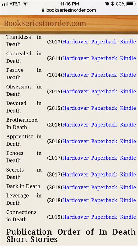 List Of In Death Books In Order