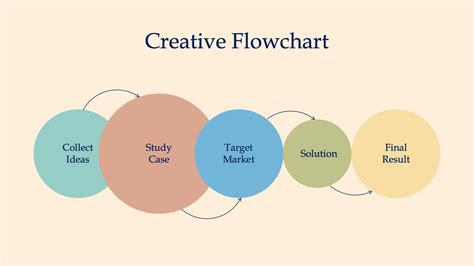 Creative Flowchart Slide Infographic Template S08122206 – Infografolio