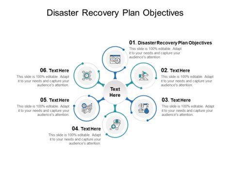 Disaster Recovery Plan Objectives Ppt Powerpoint Presentation Pictures